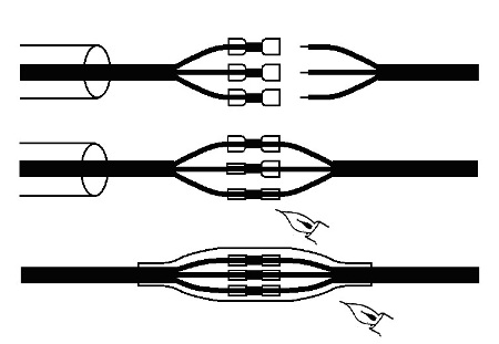 heat shrink splice kit